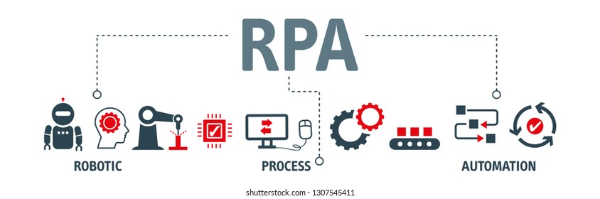 RPA Robotic Process Automation Innovation Technology Vector Illustration Concept With Keywords And Icons