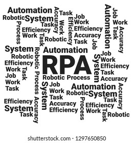 RPA Robotic Process Automation Job Work Task Efficiency Words. Vector Illustration