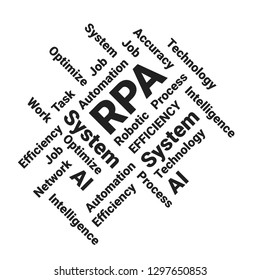 RPA Robotic Process Automation Job Work Task Efficiency Words. Vector illustration