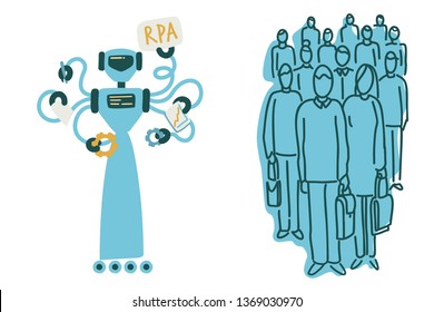 RPA. Robotic Process Automation, Robot And Human Rivalry, Unemployment. Vector Illustration