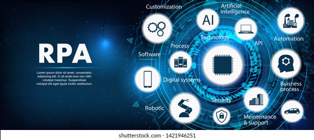 Rpa の画像 写真素材 ベクター画像 Shutterstock