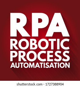 RPA - Acrónimo de automatización de procesos robóticos, antecedentes de concepto de tecnología
