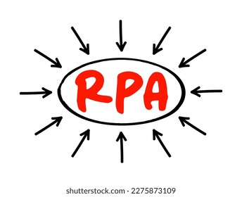 RPA Robotic Process Automatisation - form of business process automation technology based on metaphorical software robots or on artificial intelligence, acronym text with arrows