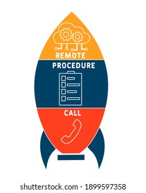 RPC - Remote Procedure Call
acronym. business concept background.  vector illustration concept with keywords and icons. lettering illustration with icons for web banner, flyer, landing page