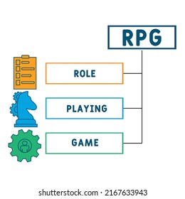 RPG - Acrónimo de juego de rol. fondo de concepto de negocio.  concepto de ilustración vectorial con palabras clave e iconos. ilustración con iconos para banner web, volante, página de inicio