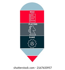 RPG - Acrónimo de juego de rol. fondo de concepto de negocio.  concepto de ilustración vectorial con palabras clave e iconos. ilustración con iconos para banner web, volante, página de inicio