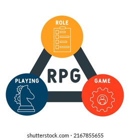 RPG - Acrónimo de juego de rol. fondo de concepto de negocio.  concepto de ilustración vectorial con palabras clave e iconos. ilustración con iconos para banner web, volante, página de inicio