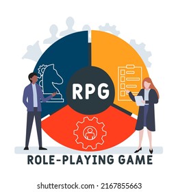 RPG - Acrónimo de juego de rol. fondo de concepto de negocio.  concepto de ilustración vectorial con palabras clave e iconos. ilustración con iconos para banner web, volante, página de inicio