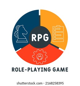 RPG - Acrónimo de juego de rol. fondo de concepto de negocio.  concepto de ilustración vectorial con palabras clave e iconos. ilustración con iconos para banner web, volante, página de inicio