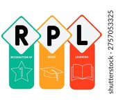 RPL - Recognition of prior learning acronym. business concept background. vector illustration concept with keywords and icons. lettering illustration with icons for web banner, flyer, landing