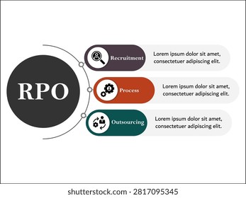 RPO - Recruitment process outsourcing acronym. Infographic template with icons and description placeholder
