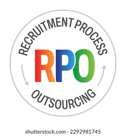 RPO - Recruitment Process Outsourcing vector design concept