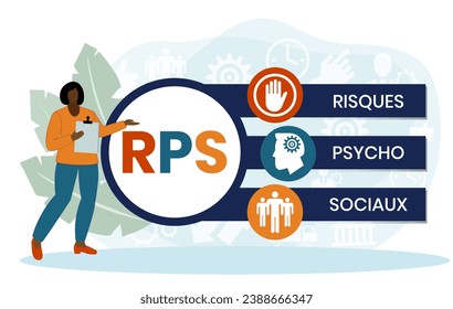 RPS, Risques Psycho Sociaux. Concept with keyword and icons. Flat vector illustration. Isolated on white