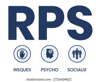 RPS, Risques Psycho Sociaux Konzept mit Schlagwort und Symbolen. Flache Vektorgrafik. Einzeln auf weiß.