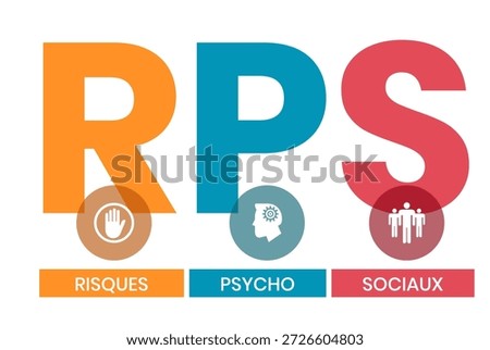 RPS, Risques Psycho Sociaux. Concept with keyword and icons. Flat vector illustration. Isolated on white.