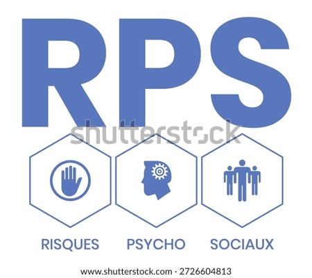 RPS, Risques Psycho Sociaux. Concept with keyword and icons. Flat vector illustration. Isolated on white.