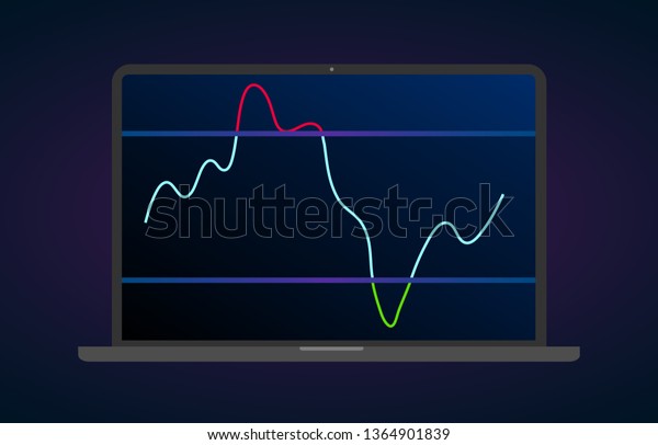 Rsi Indicator Technical Analysis Vector Stock Stock Vector Royalty - 