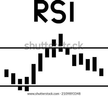 RSI - Relative Strength Index concept, vector icon 
