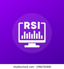 RSI-Handelsindikator für Web