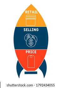 RSP - retail selling price. acronym business concept. vector illustration concept with keywords and icons. lettering illustration with icons for web banner, flyer, landing page, presentation