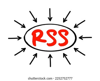 RSS Rich Site Summary - web feed that allows users and applications to access updates to websites in a standardized, computer-readable format, acronym text concept with arrows