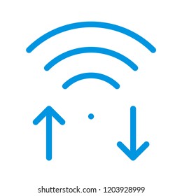  RSS  signals WIFI 