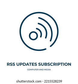 Icono de suscripción de actualizaciones de Rss. Ilustración vectorial lineal de la colección de equipos y medios. El esquema actualiza el vector de icono de suscripción. Símbolo de línea delgada para uso en aplicaciones web y móviles, logotipo, impresión