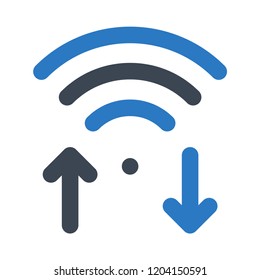  RSS WIFI signal
