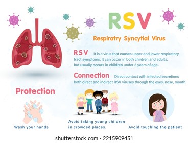 234 Rsv Infection Images, Stock Photos & Vectors | Shutterstock