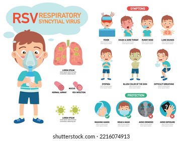 RSV Respiratory syncytial virus infographic vector illustration.