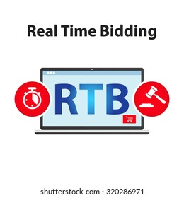 RTB - Real time bidding, Online advertising - Vector illustration over white background