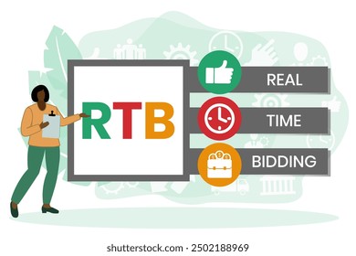 RTB - Real-time bidding, acronym business concept background