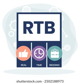 RTB - Real-time bidding, acronym business concept background