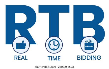 RTB - Real-time bidding, acronym business concept background