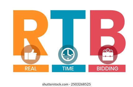 RTB - Real-time bidding, acronym business concept background