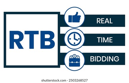 RTB - Real-time bidding, acronym business concept background