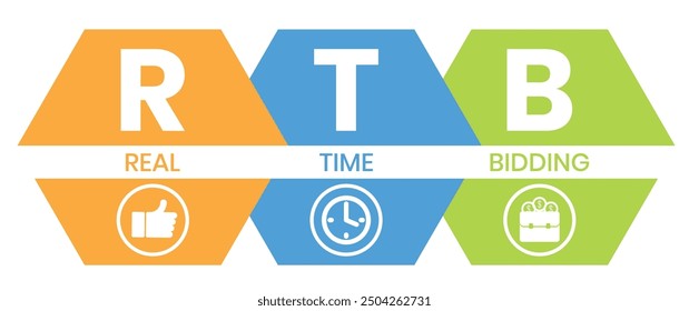 RTB - Real-time bidding, acronym business concept background