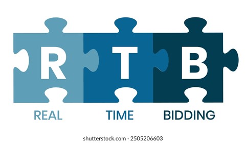 RTB - Real-time bidding, acronym business concept background