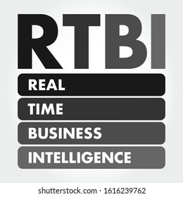 RTBI - Real Time Business Intelligence acronym, business concept background