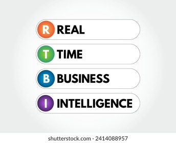 RTBI Real Time Business Intelligence: proceso de entrega de inteligencia empresarial o información sobre operaciones comerciales a medida que se producen, contexto de concepto de texto de acrónimo