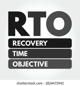 RTO - Recovery Time Objective acronym, business concept background