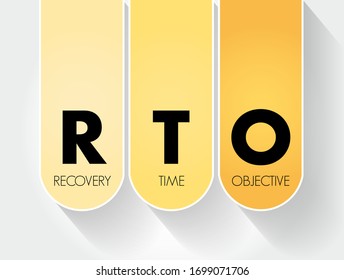 RTO Recovery Time Objective - amount of real time has to restore its processes at an acceptable service level after a disaster, acronym text concept for presentations and reports