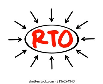 RTO Recovery Time Objective - amount of real time has to restore its processes at an acceptable service level after a disaster, acronym text with arrows