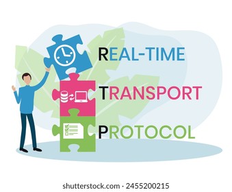RTP - Real Time Transport Protocol acronym. business concept background. vector illustration concept with keywords and icons. lettering illustration with icon