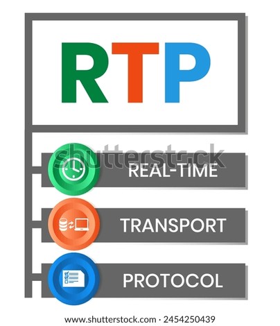 RTP - Real Time Transport Protocol acronym. business concept background. vector illustration concept with keywords and icons. lettering illustration with icon
