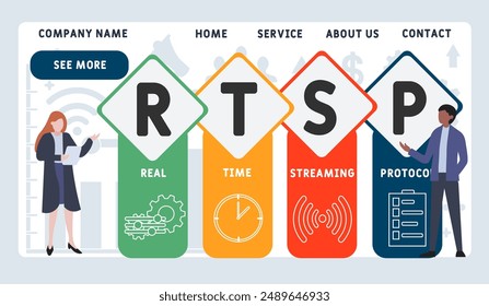 RTSP - Real Time Streaming Protocol acronym, concept background. vector illustration concept with keywords and icons. lettering illustration with icons for web banner, flyer