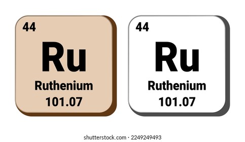 Ru, Ruthenium element vector icon, periodic table element. Vector illustration EPS 10 File. Isolated on white background.