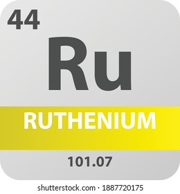 Ru Ruthenium Transition Metal Chemical Element Periodic Table. Single Vector Illustration, Colorful Clean Style Icon With Molar Mass And Atomic Number For Lab, Science Or Chemistry Education.