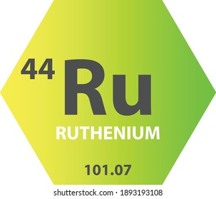 Ru Ruthenium Transition Metal Chemical Element Periodic Table. Hexagon Vector Illustration, Colorful Clean Style Icon With Molar Mass And Atomic Number For Lab, Science Or Chemistry Education.