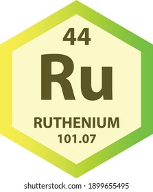 Ru Ruthenium Transition Metal Chemical Element Periodic Table. Hexagon Vector Illustration, Colorful Hexagon Clean Style Icon With Molar Mass And Atomic Number For Lab, Science Or Chemistry Education